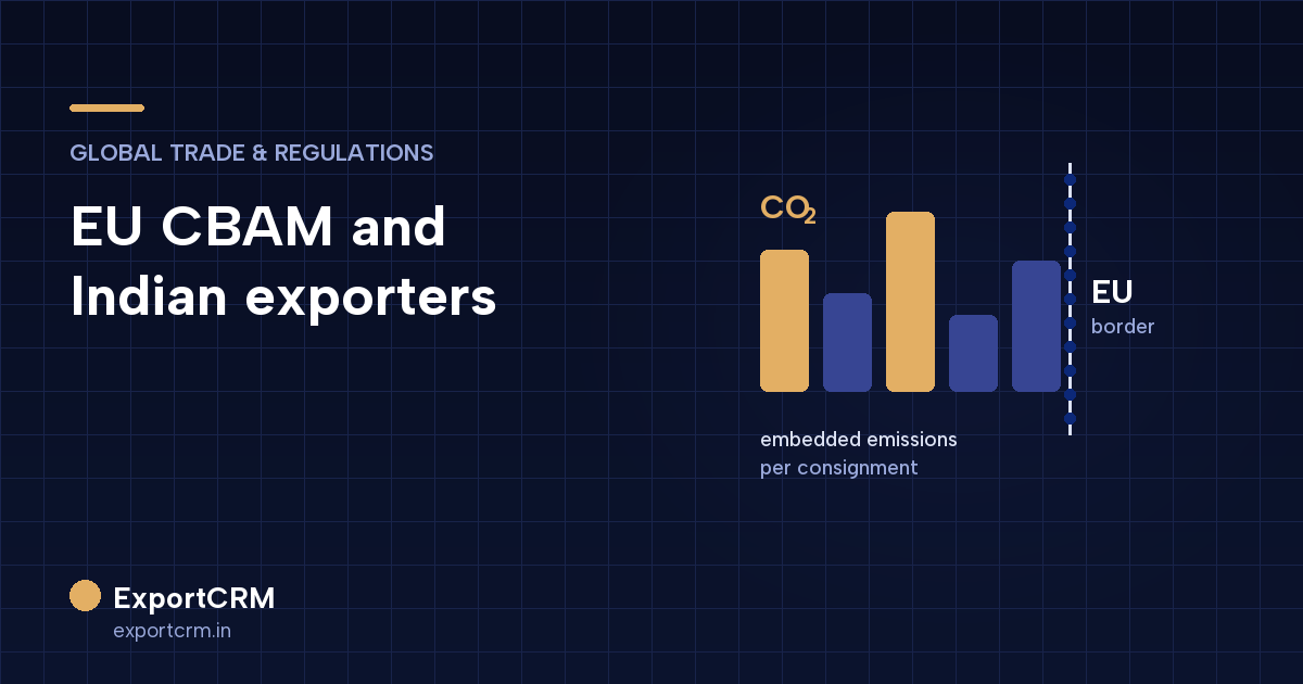 Indian steel exporter compiling embedded-emissions data for an EU buyer under CBAM — ExportCRM