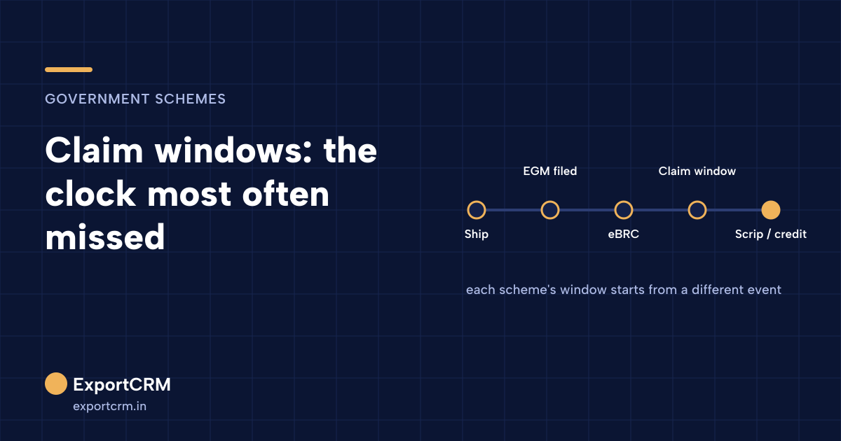 Claim windows timeline: ship, EGM filed, eBRC, claim window, scrip or credit