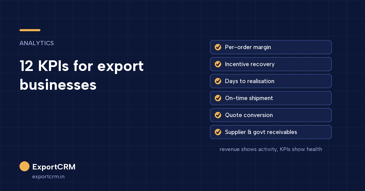 Export business KPIs: per-order margin, incentive recovery, realisation days, on-time shipment and conversion