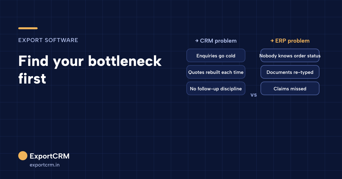 Find your bottleneck: cold enquiries and rebuilt quotes point to a CRM problem; unknown order status, re-typed documents and missed claims point to an ERP problem