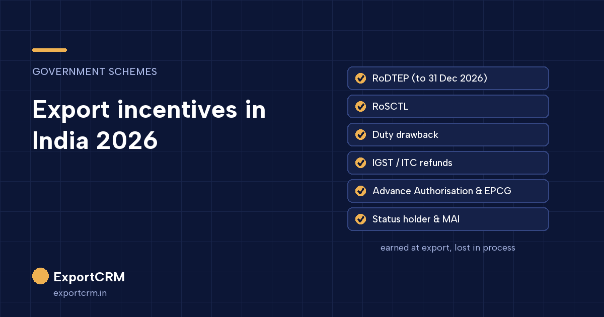 Export incentives in India 2026: RoDTEP, RoSCTL, duty drawback, GST refunds, AA, EPCG, status holder and MAI