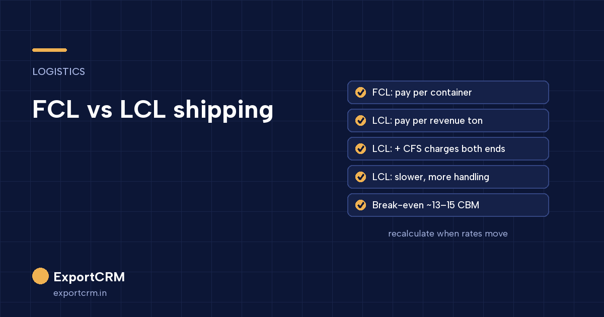 FCL vs LCL shipping compared: pricing, CFS charges, transit time and break-even volume