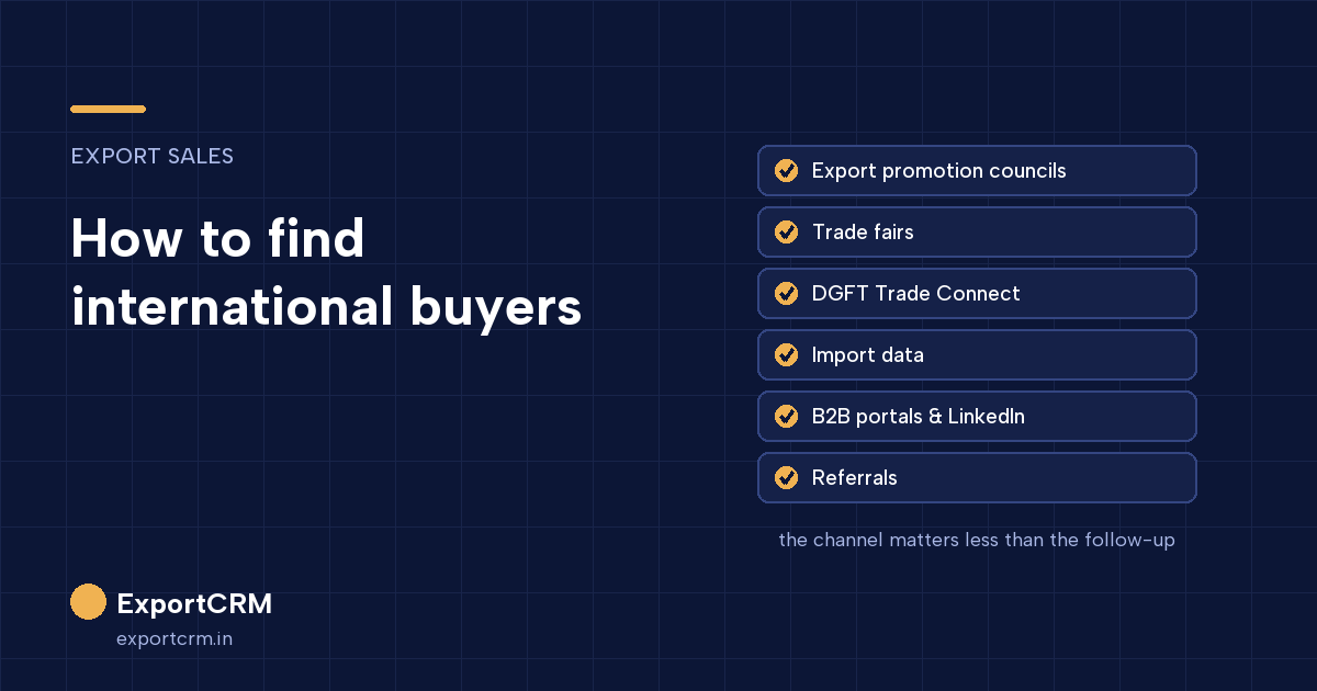 Channels to find international buyers for export from India: EPCs, trade fairs, Trade Connect, import data, portals and referrals