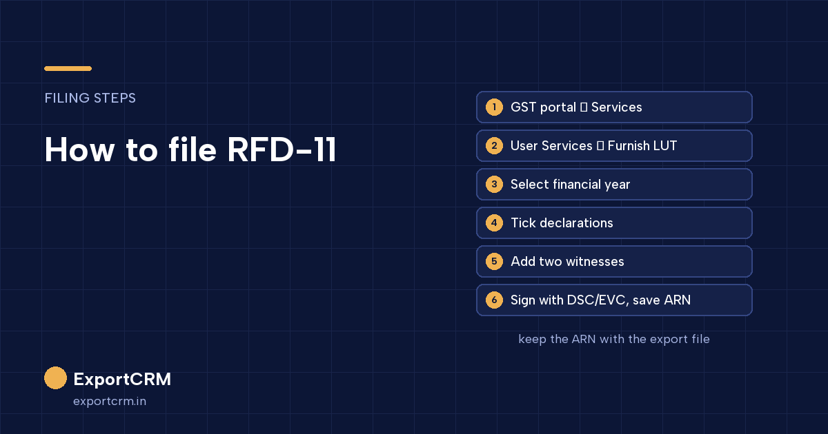 Steps to file an LUT in Form RFD-11 on the GST portal