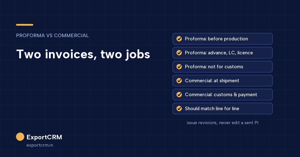 Proforma invoice compared with commercial invoice: timing, purpose and use for customs