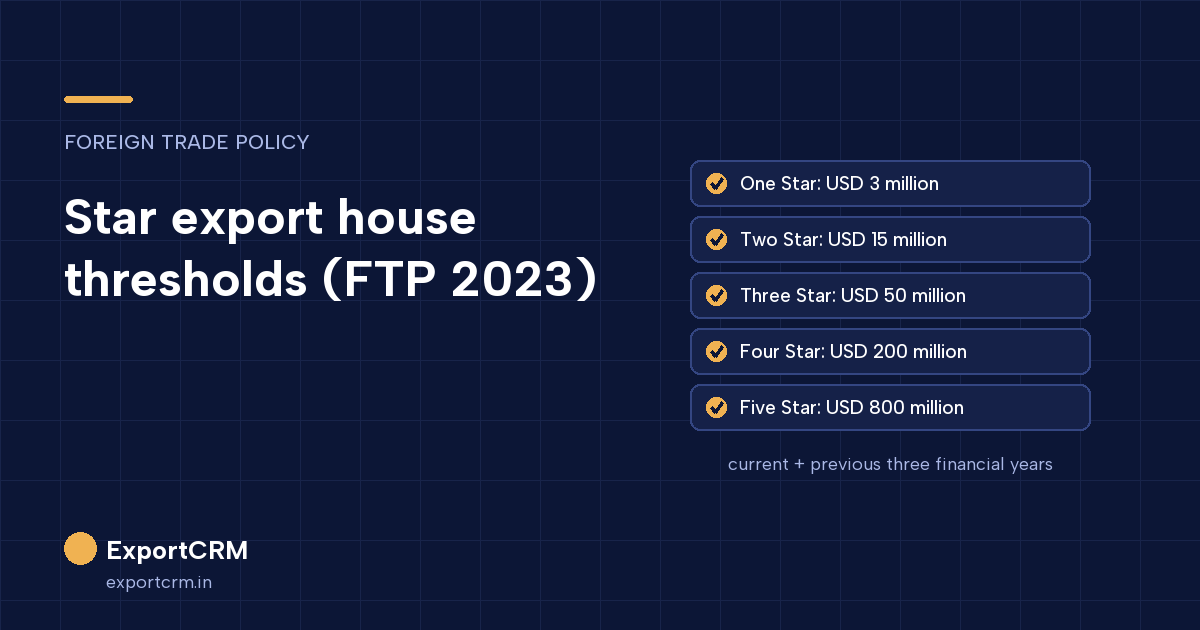Star export house status thresholds under FTP 2023 from One Star to Five Star