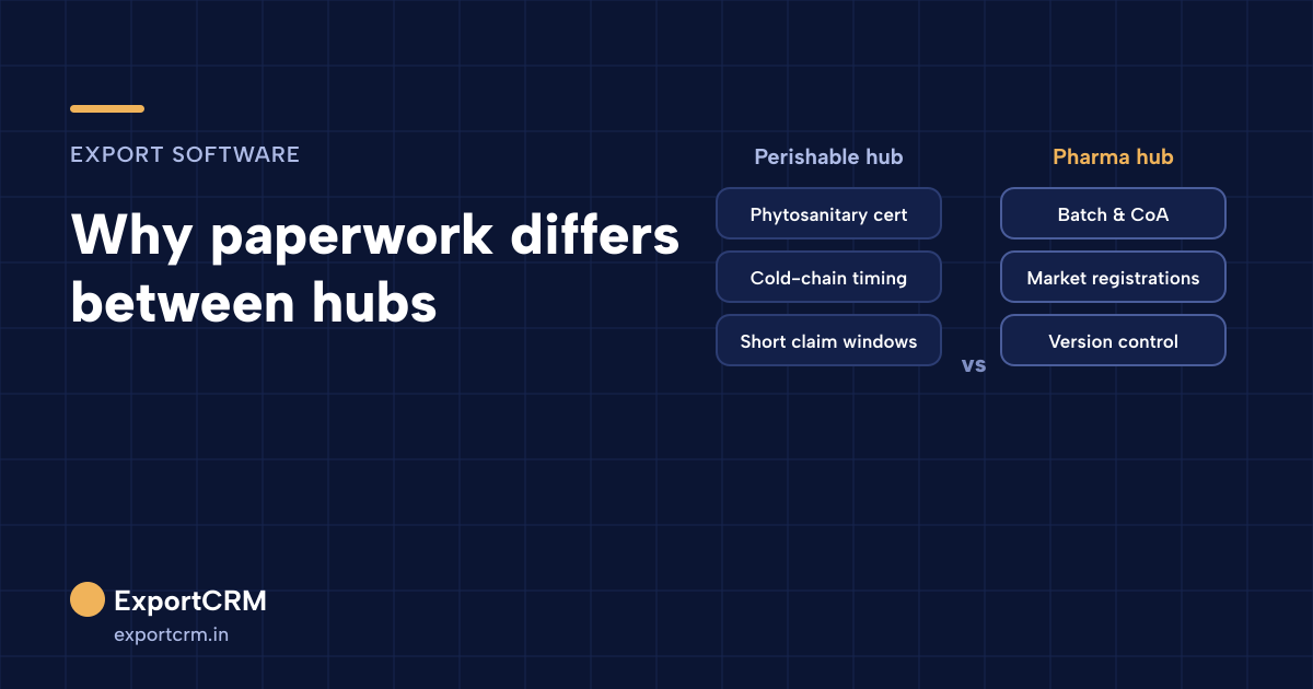 Why paperwork differs between hubs: a perishable hub vs a pharma hub document set