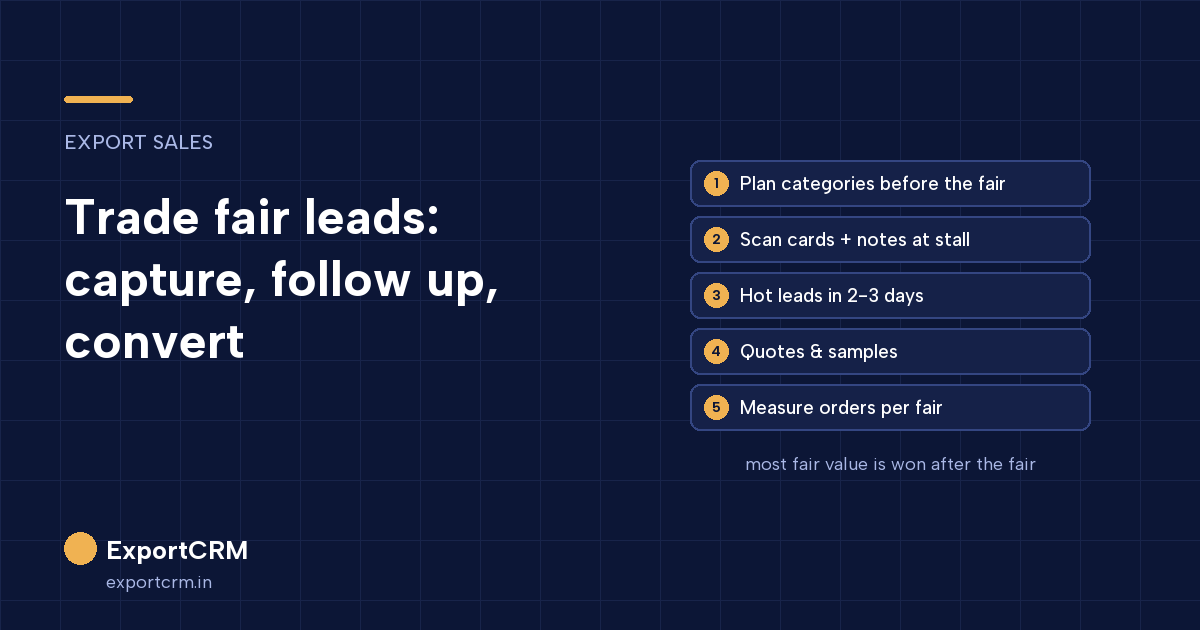 Trade fair lead system for exporters: capture at the stall, follow up within days, convert to orders, measure each fair